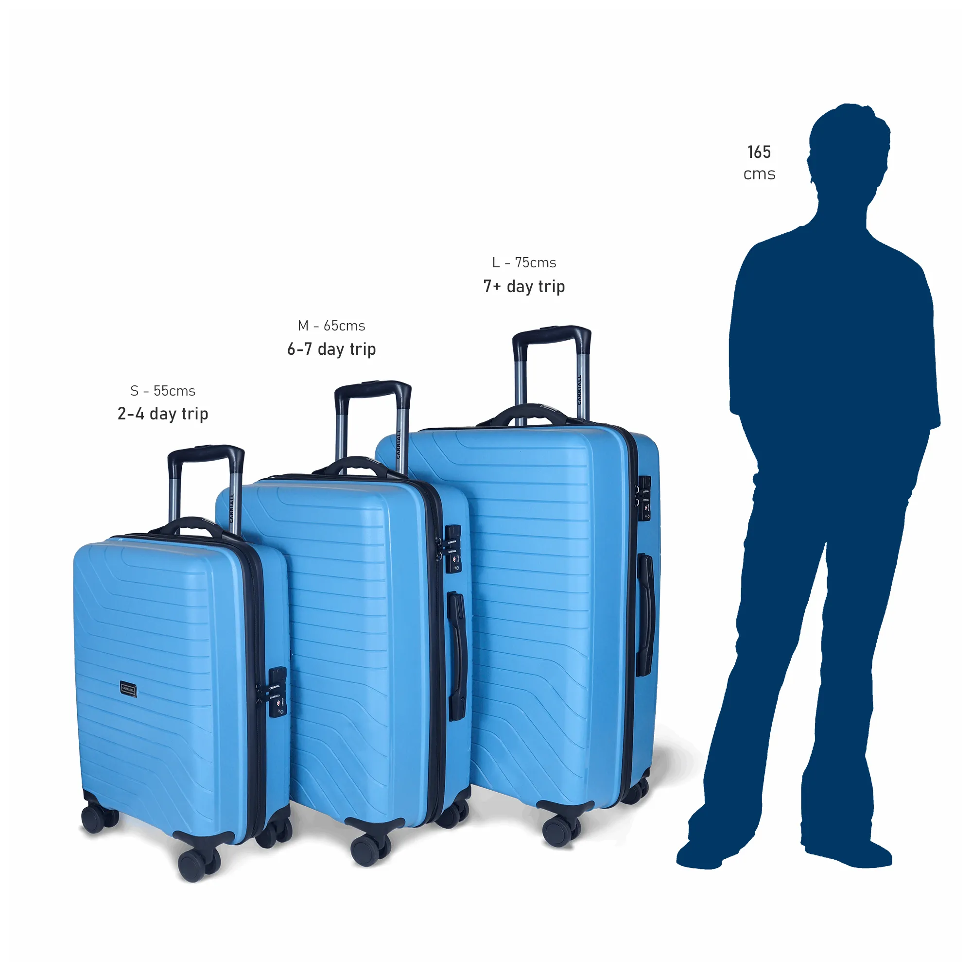 Groove Smart Luggage set of 3